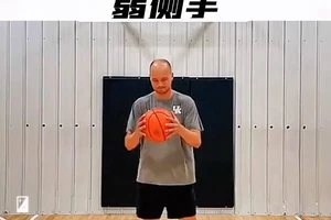  如何快速建立自信：新手篮球运动员的必读指南